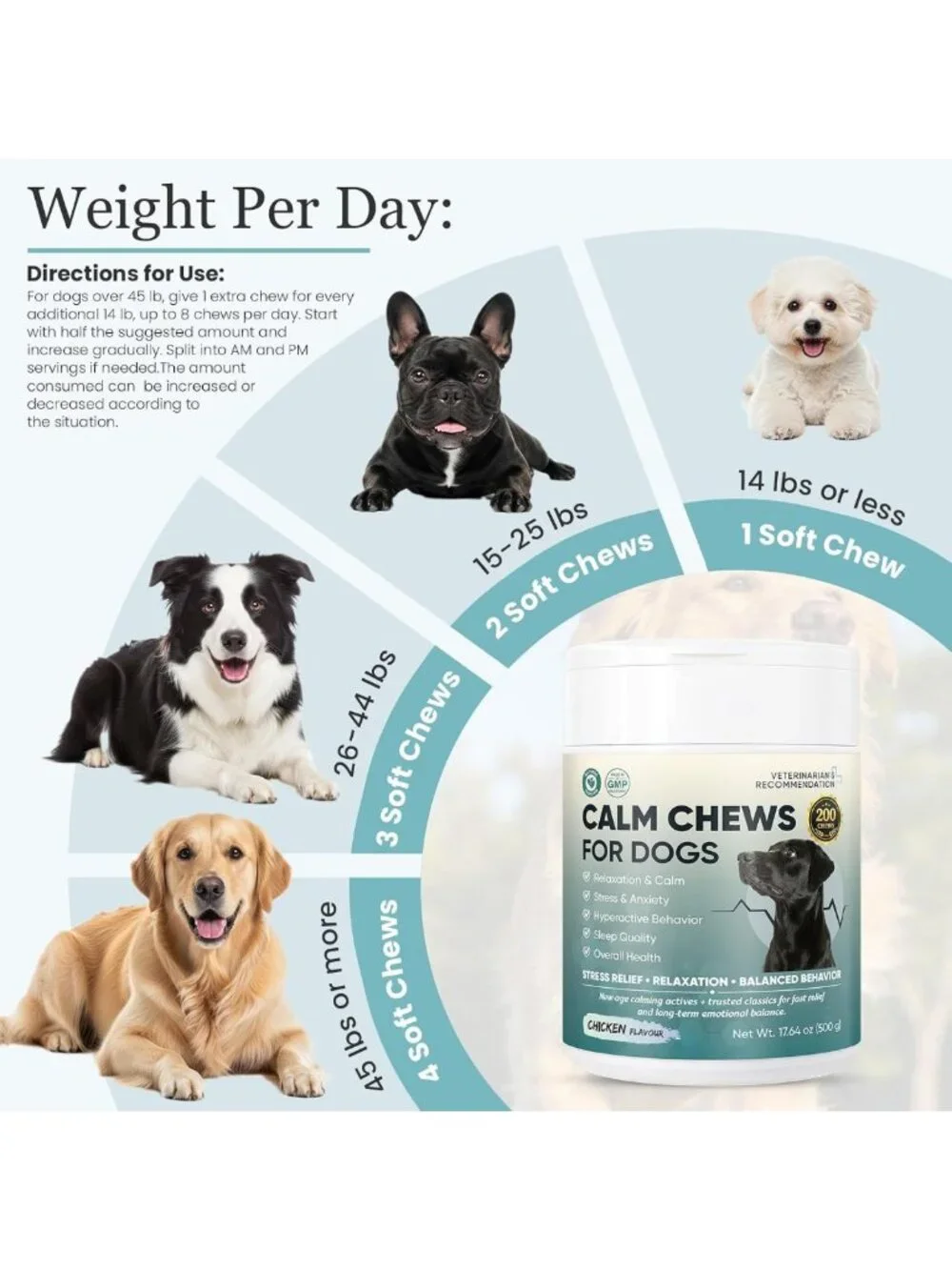 Calming Chews for Dogs 200ct | Stress & Anxiety Relief Soft Treats for All Sizes